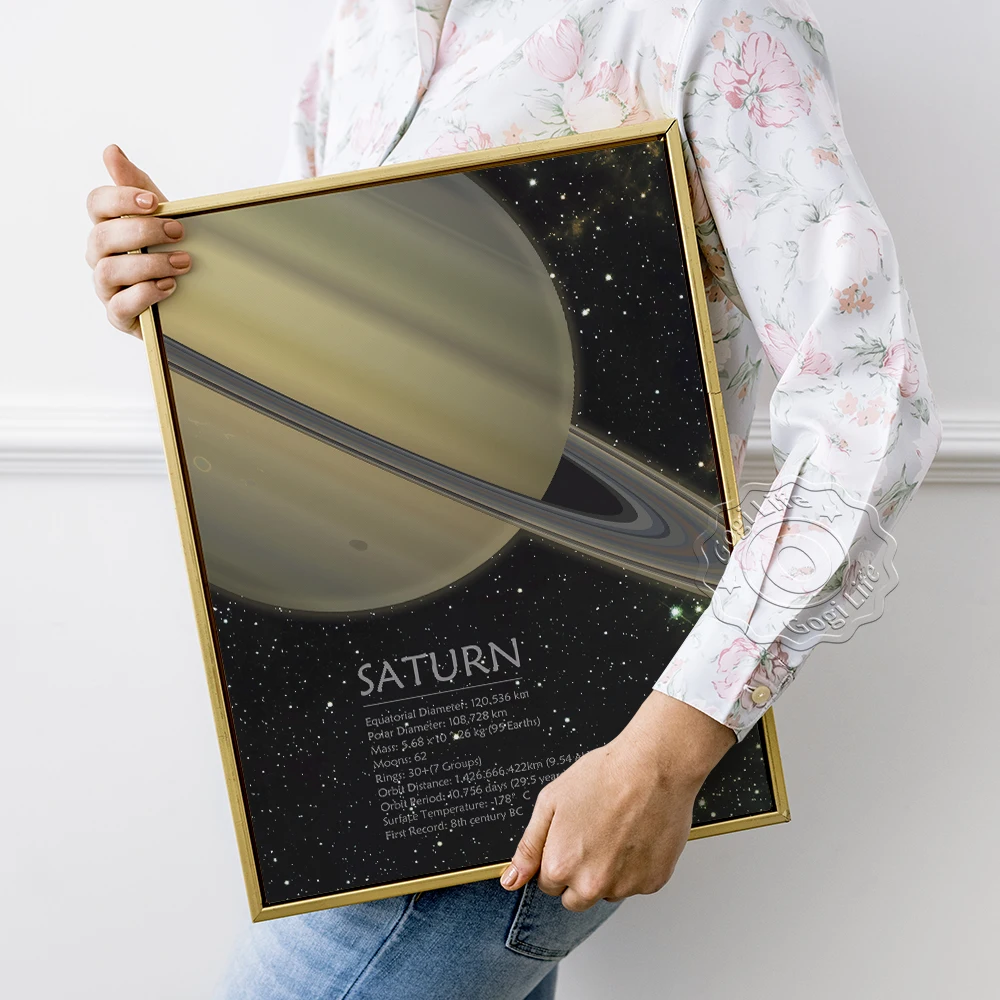 

Иллюстрация Сатурна, Современные художественные принты, постер, космос, планета, звезда, холст, живопись, Вселенная, настенные наклейки, дет...
