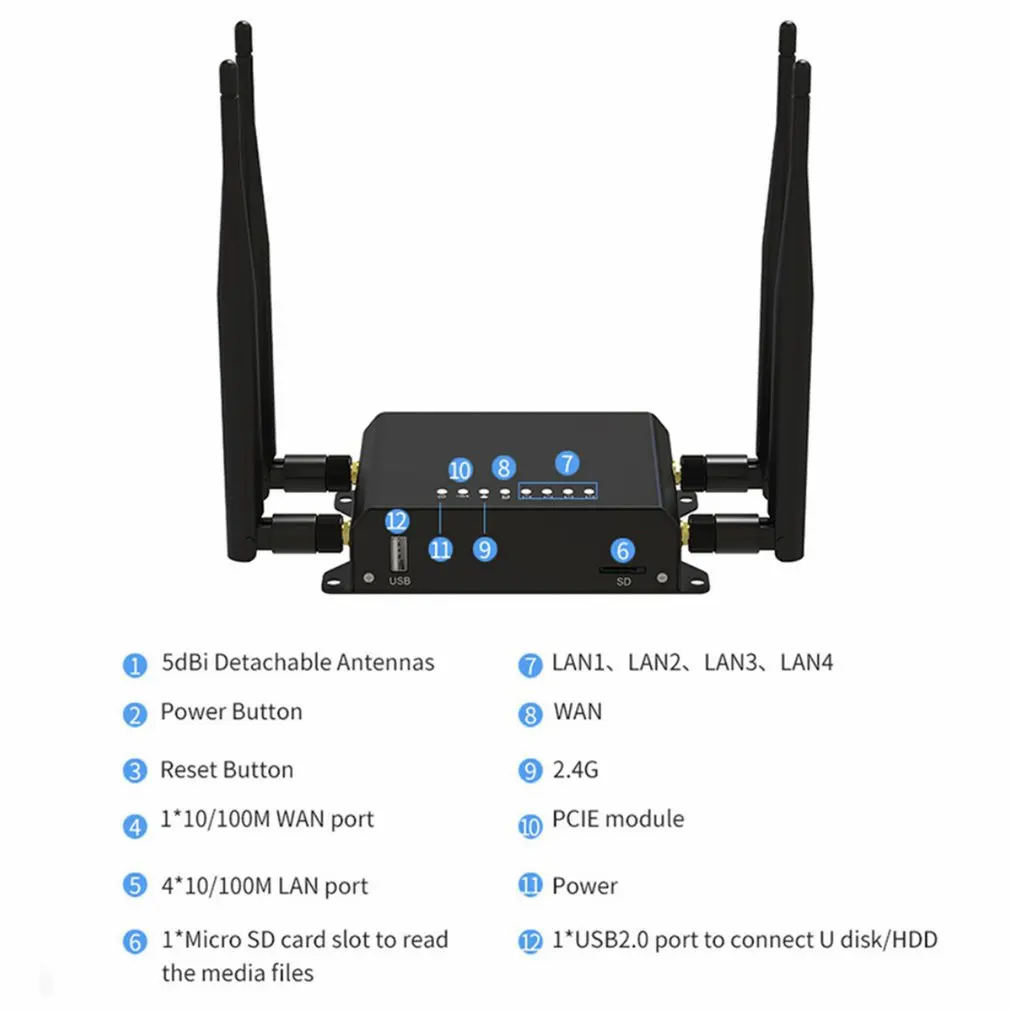 WE826-T 4g wifi router mobile wifi 4g lte router modem with sim card slot wifi repeater 2.4Ghz smart app manage