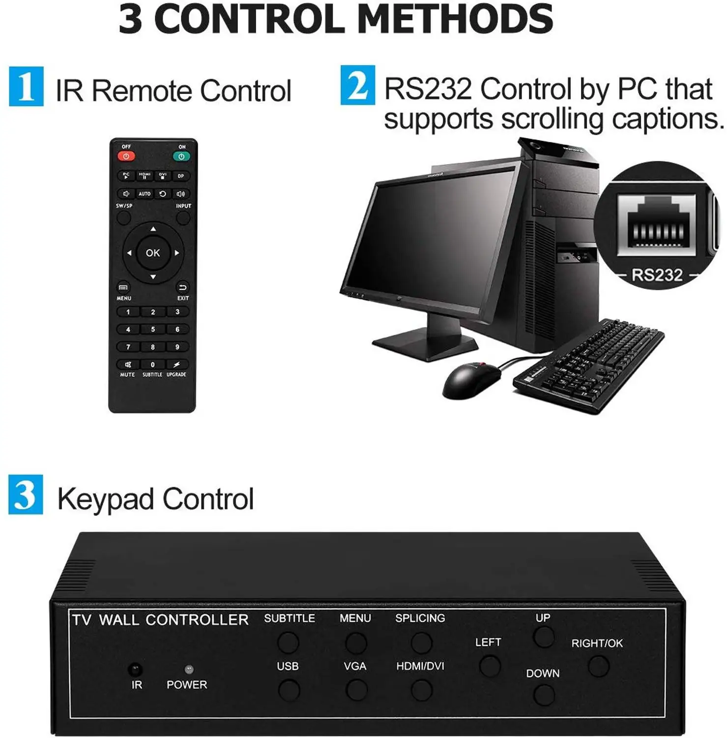 4 канала ТВ видео настенный контроллер 2x2 для HDMI VGA DVI видео Сращивание
