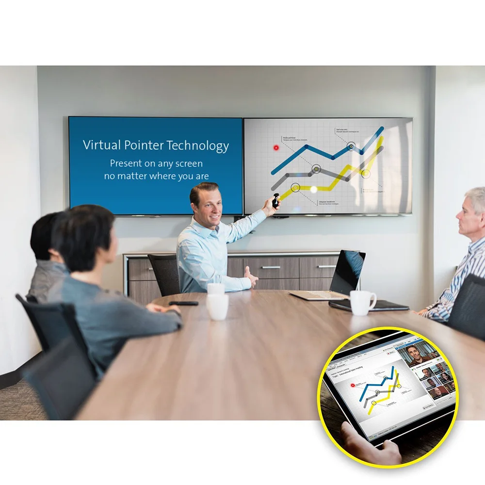 Беспроводная ультрасовременная Презентация Kensington с виртуальной указкой