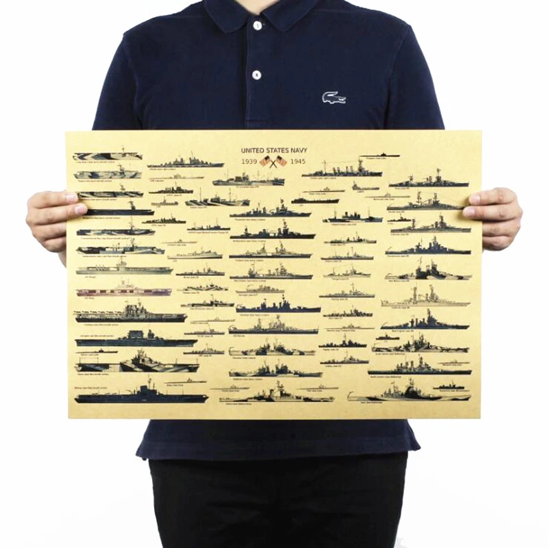 

DIYOUNG Классический Постер из крафт-бумаги