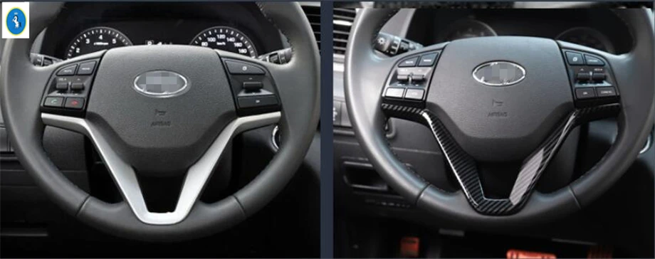 Yimaautotrims авто аксессуары рулевого колеса автомобиля "V" форма рамка накладка 1 шт. подходит для hyundai Tucson