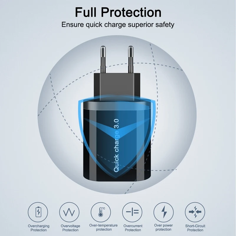 OREY 24W QC 3.0 Fast Charger, 4.8A Max 3 Port USB Charger Adapter Quick Charge 3.0 For Samsung/Xiaomi/Huawei Charger