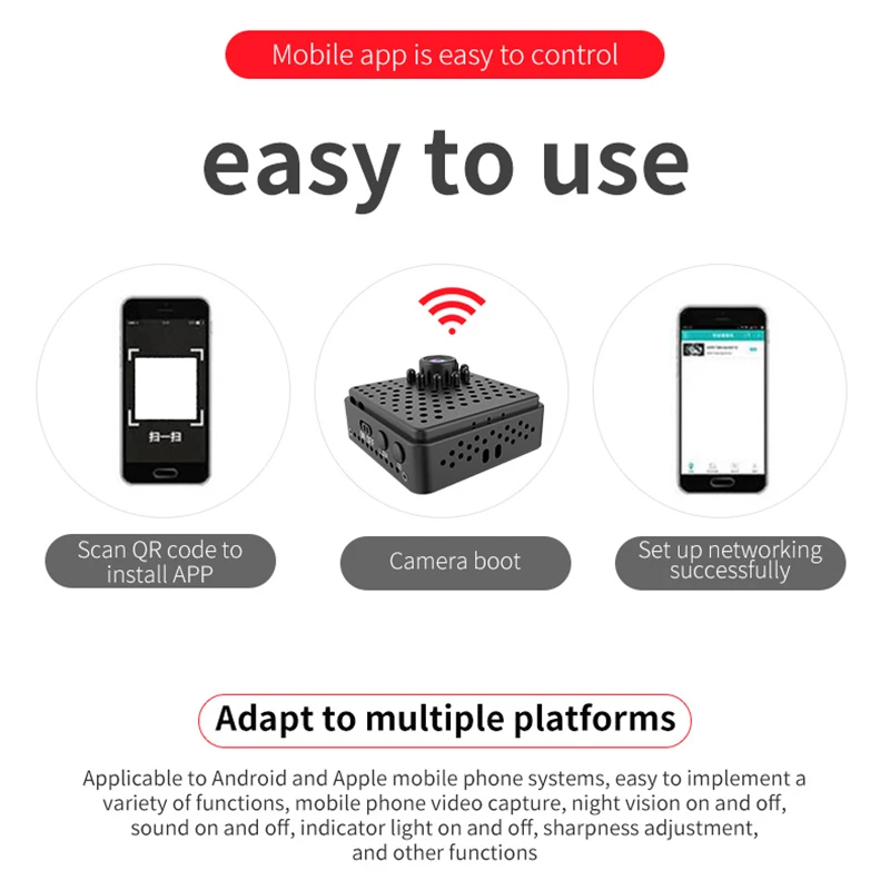

WIFI s 1080P W18