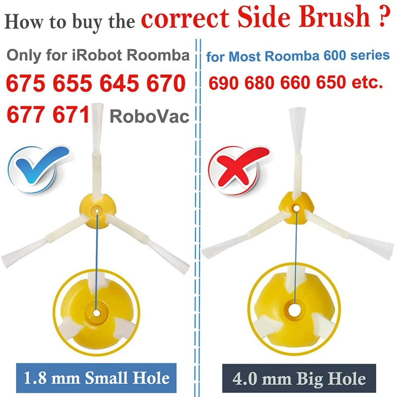 

IRobot Roomba 600 645 655 675