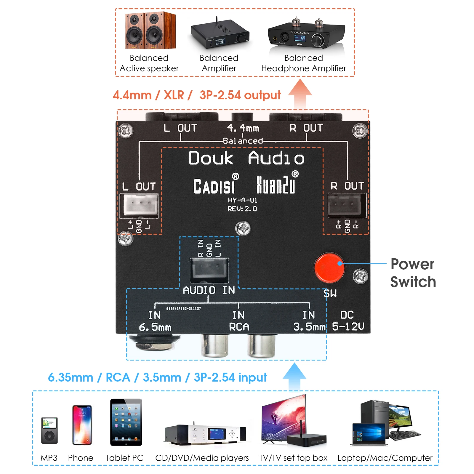 Douk Audio компактный односторонний (RCA/3 5 мм/6 мм) для сбалансированного (XLR/4 4 стерео