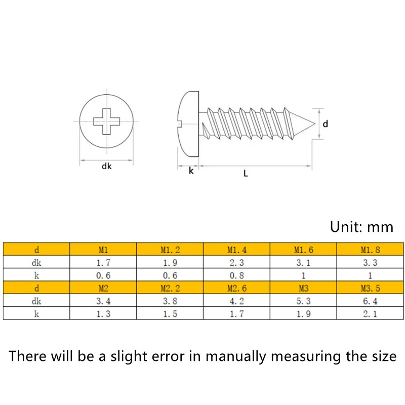 Небольшие модели винтов M1 M1.2 M1.4 M1.6 M1.8 M2 M2.3 M2.6 M3 набор болтов крепежных элементов