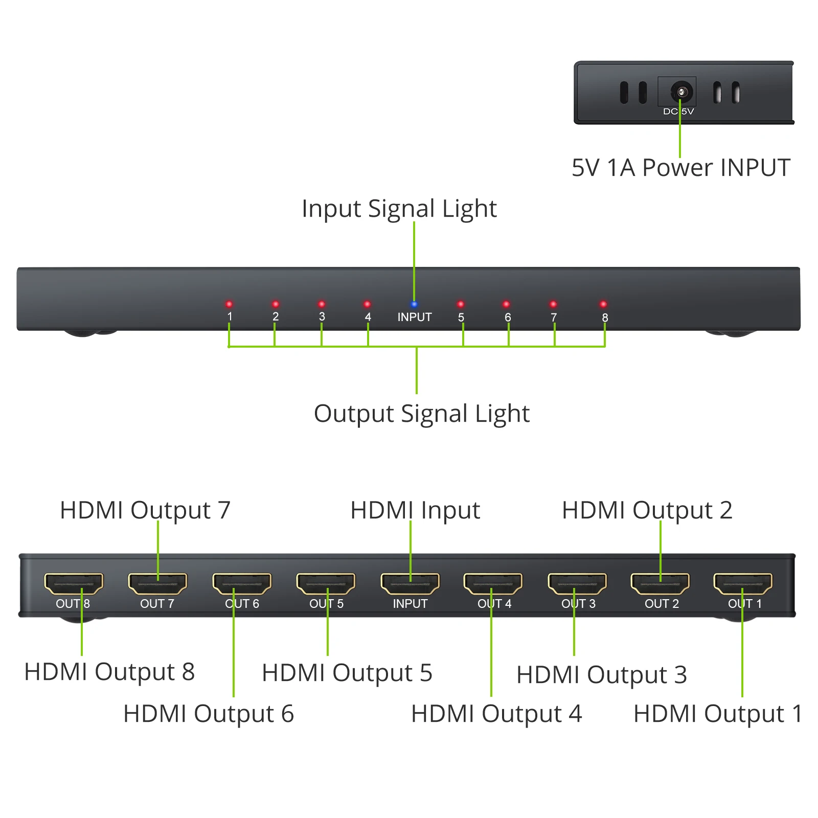 Neoteck HDMI совместимый сплиттер 1 в 8 Out 4K/30hz 1080p 3D 1x8 адаптер 1.4b для PS3 Blu Ray плеер|Кабели