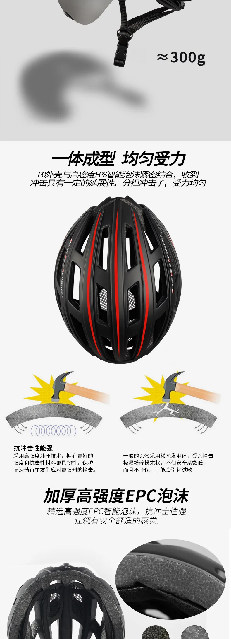 Bicycle helmet LED warning lamp light bike helmet airsof helmet Composites Half-covered Unisex bike helmet