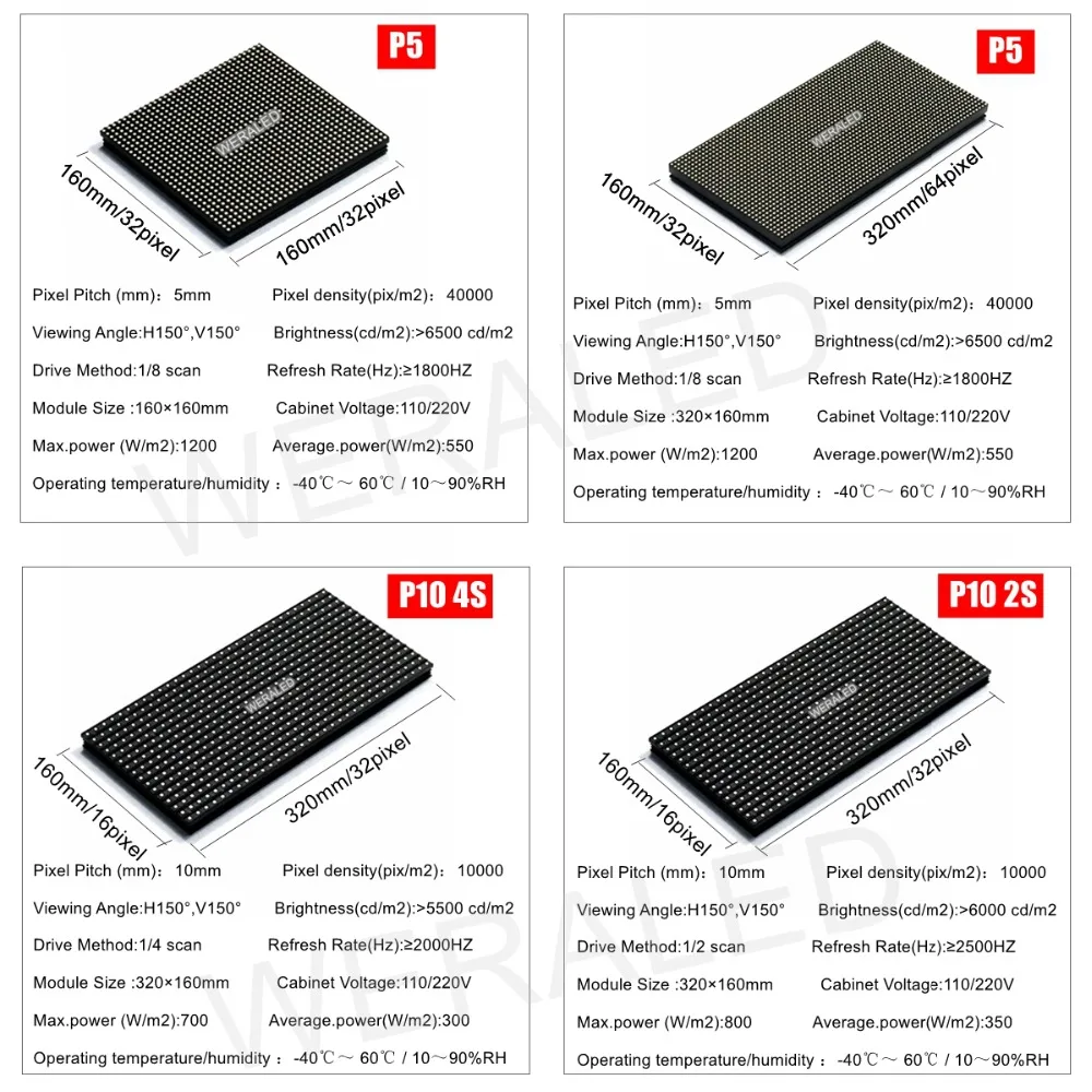 P10 открытый светодиодный модуль 320x160 мм SMD3535 3-в-1 320*160 RGB видео Панель блок 32*16