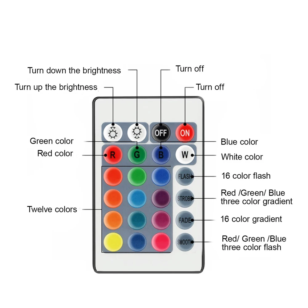 Светодиодная лампа для Луны с сенсорным сенсором 3D принтом 16 цветов Звездный