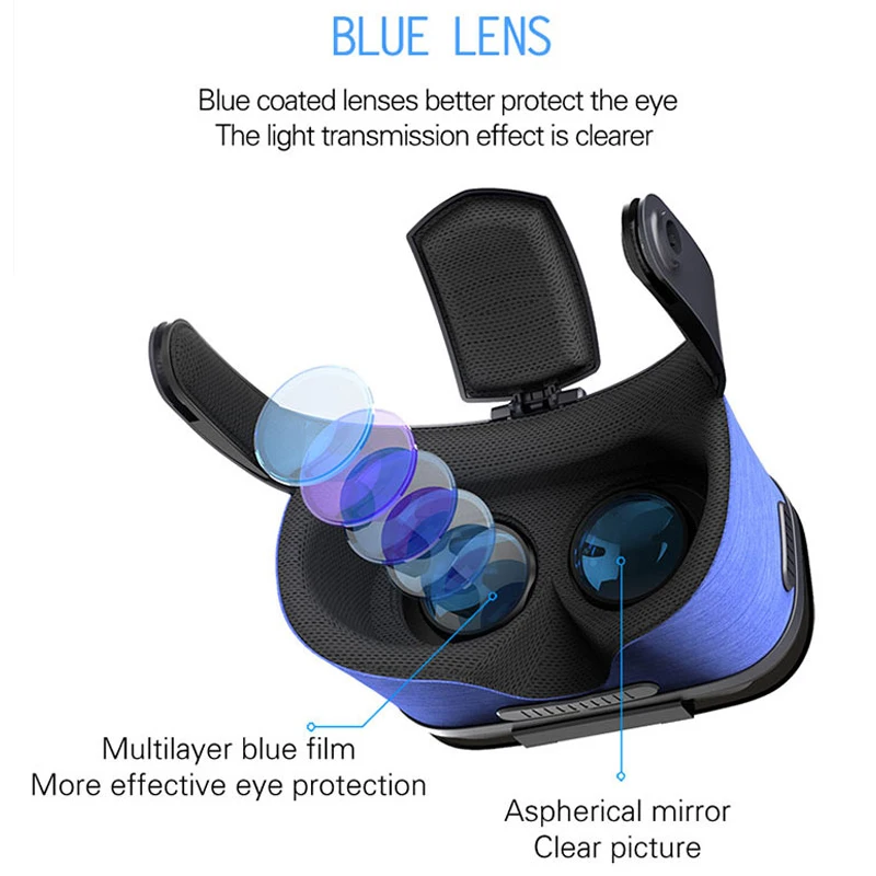 Fiit VR 6F 3D очки гарнитура версия шлем виртуальной реальности IMAX фильмы игры с
