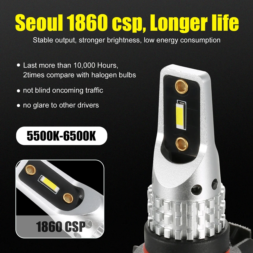 2 шт. противотуманные фары светодиодный противотуманный фонарь для автомобиля EU