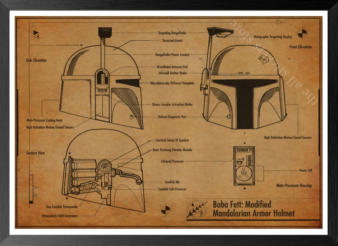 Звезда Плакат войны Робот R2-D2 Звездный Разрушитель плакат для кафе бар Домашний Декор Ретро Крафт обои - Цвет: 1