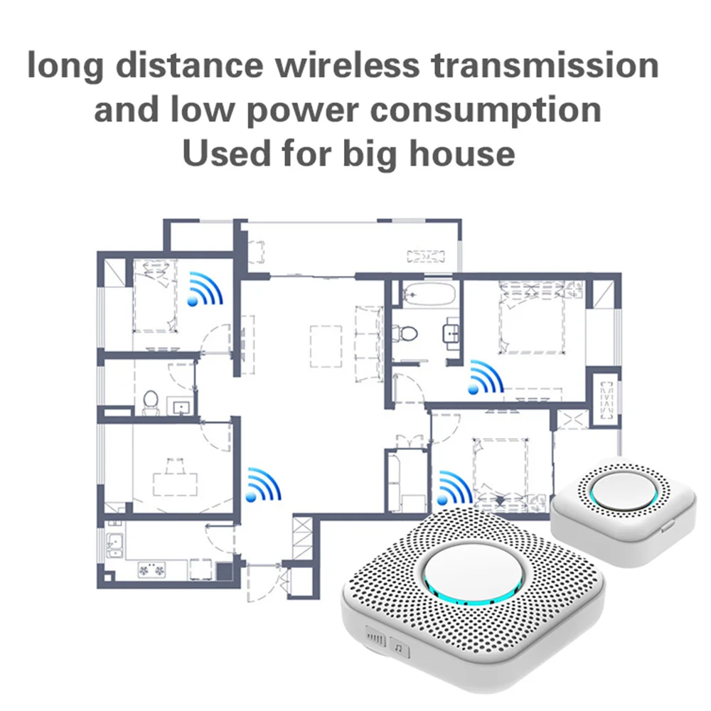 

PGST PJ16 Home Security Welcome Wireless Doorbell Intelligent Home Door Bell 36 Songs Smart Chimes Doorbell Alarm LED light