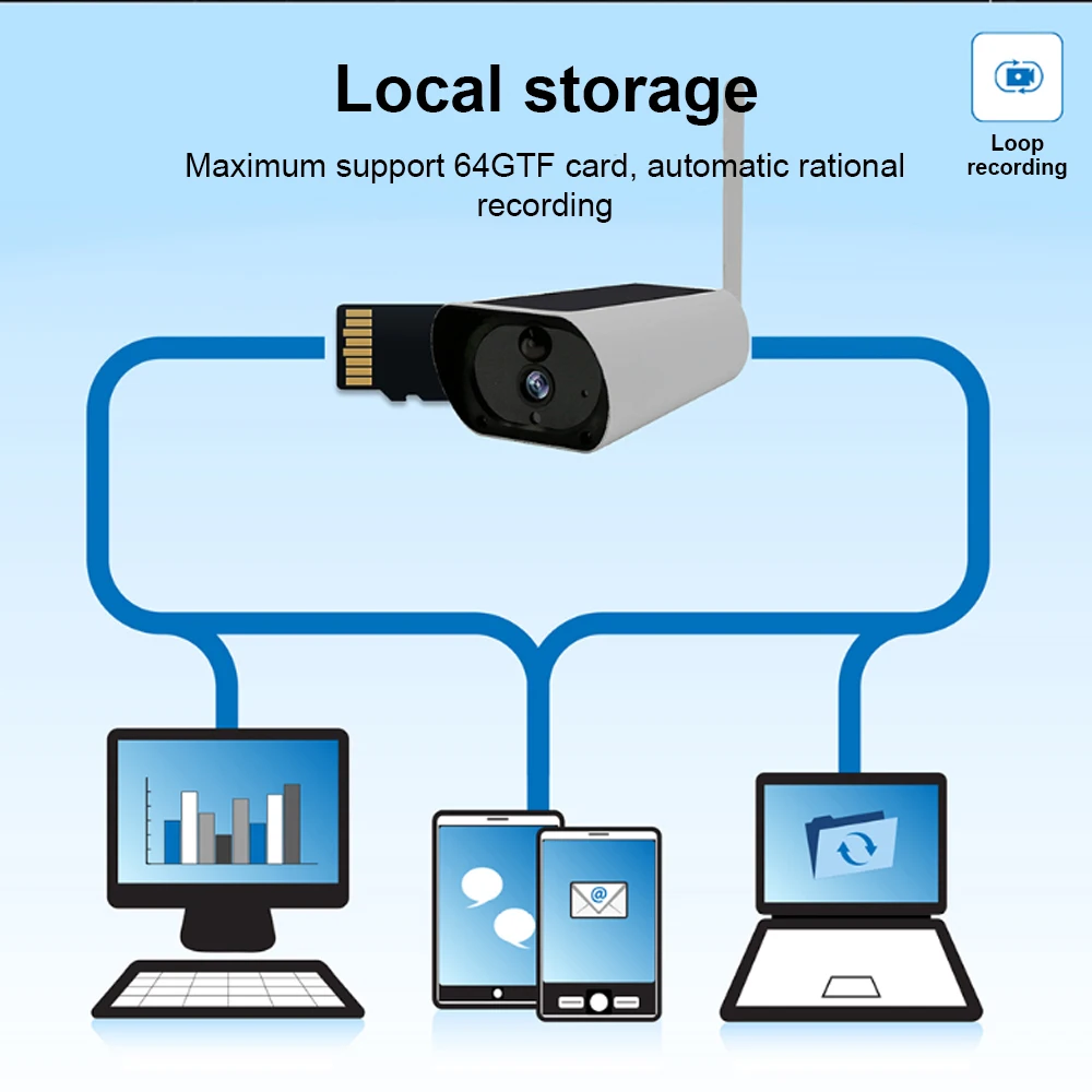 

Rechargeable Solar Camera Wifi Home Security Outdoor Monitor Waterproof 1080P Full HD Photography Remote Anti Thief