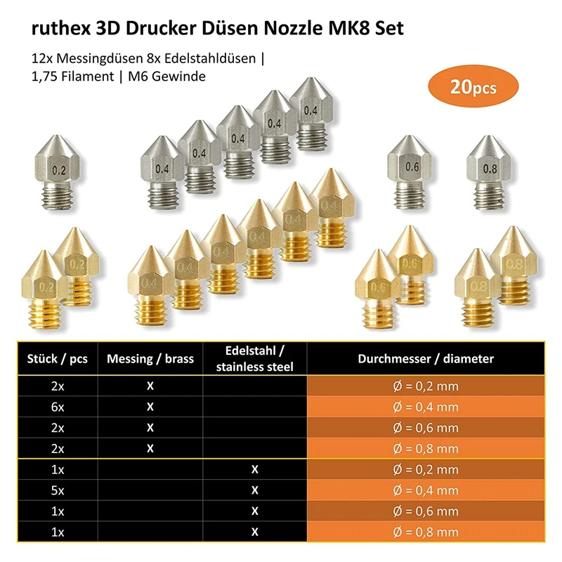 Набор насадок для 3D-принтера латунные и нержавеющие стальные насадки Anycubic I3 Mega