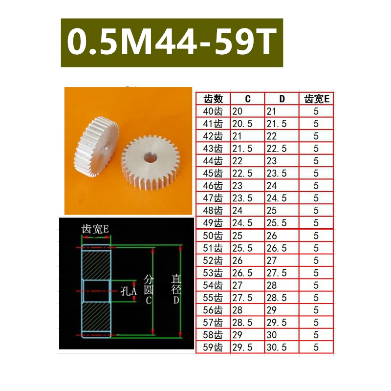 0.5mod плоский алюминиевый сплав 0 5 die 44T 45T 46T 47T 48T 49T 50T 51T 52T 53T 54T 55T 56T 57T 58T 59T