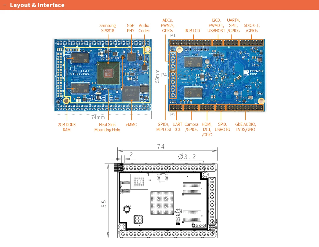 Плата RealQvol FriendlyELEC Smart6818 процессор S5P6818 Cortex-A53 2 Гб ОЗУ 8 ГБ/16 ГБ eMMC встроенный Гбит/с