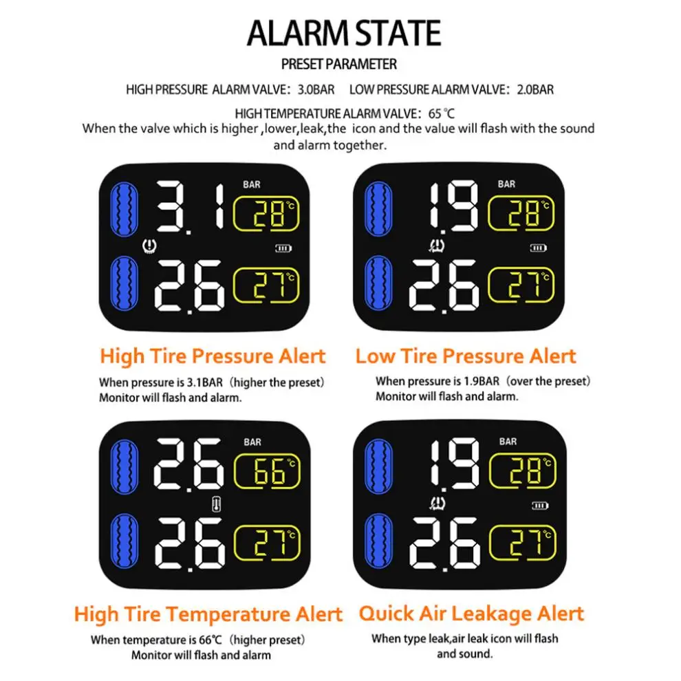 Система контроля давления в шинах M3 универсальная беспроводная система для