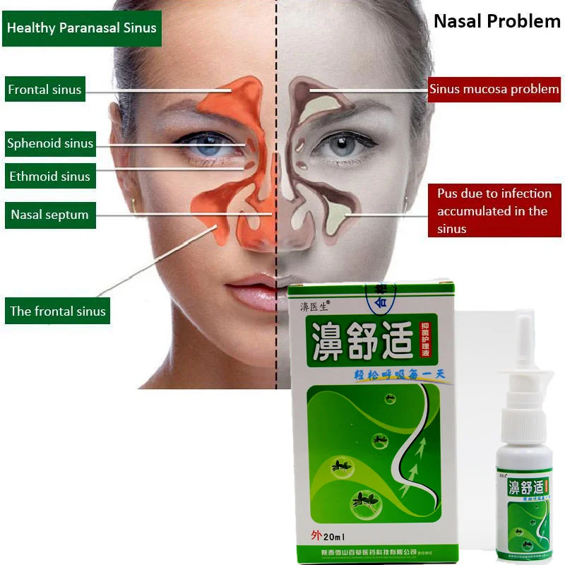 

1pc Nasal Sprays Chronic Rhinitis Sinusitis Spray Chinese Traditional Medical Herb Spray Rhinitis Treatment Nose Care Patches