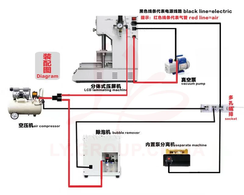 

T17 professional OCA vcacuum laminator 15 inches for LCD screen repair with mold