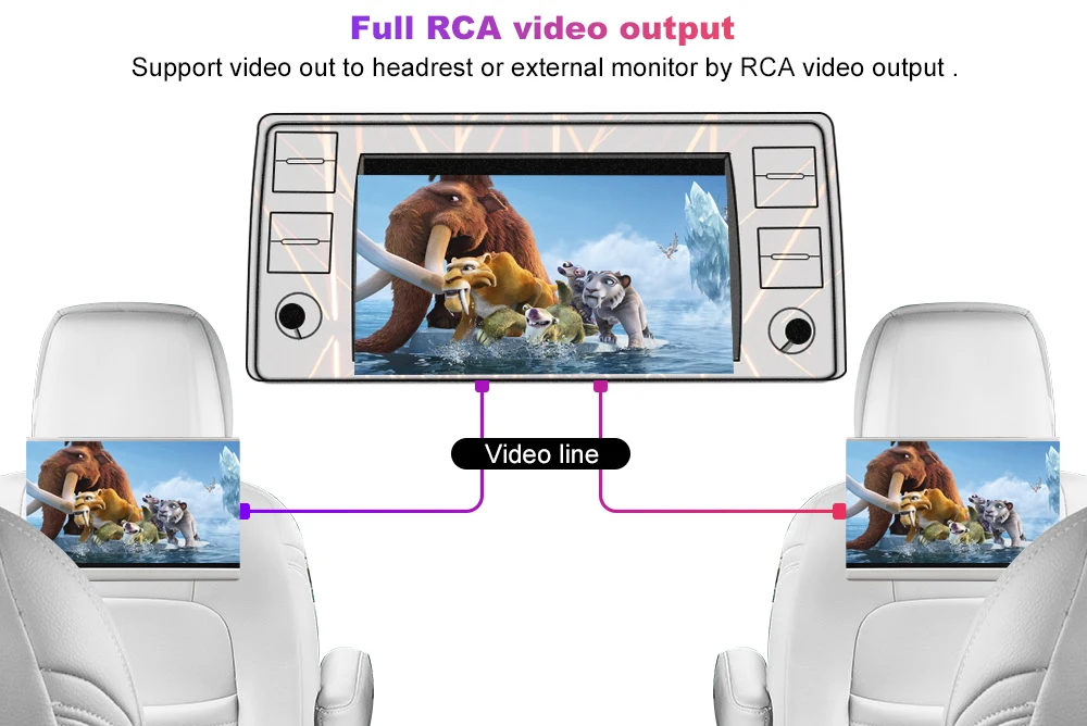 1 Din Автомобильный мультимедийный плеер Android 9 для Alfa Romeo Mito 2008-CANBUS Авто Радио четырехъядерный Видео DVD gps система USB DVR DSP RDS