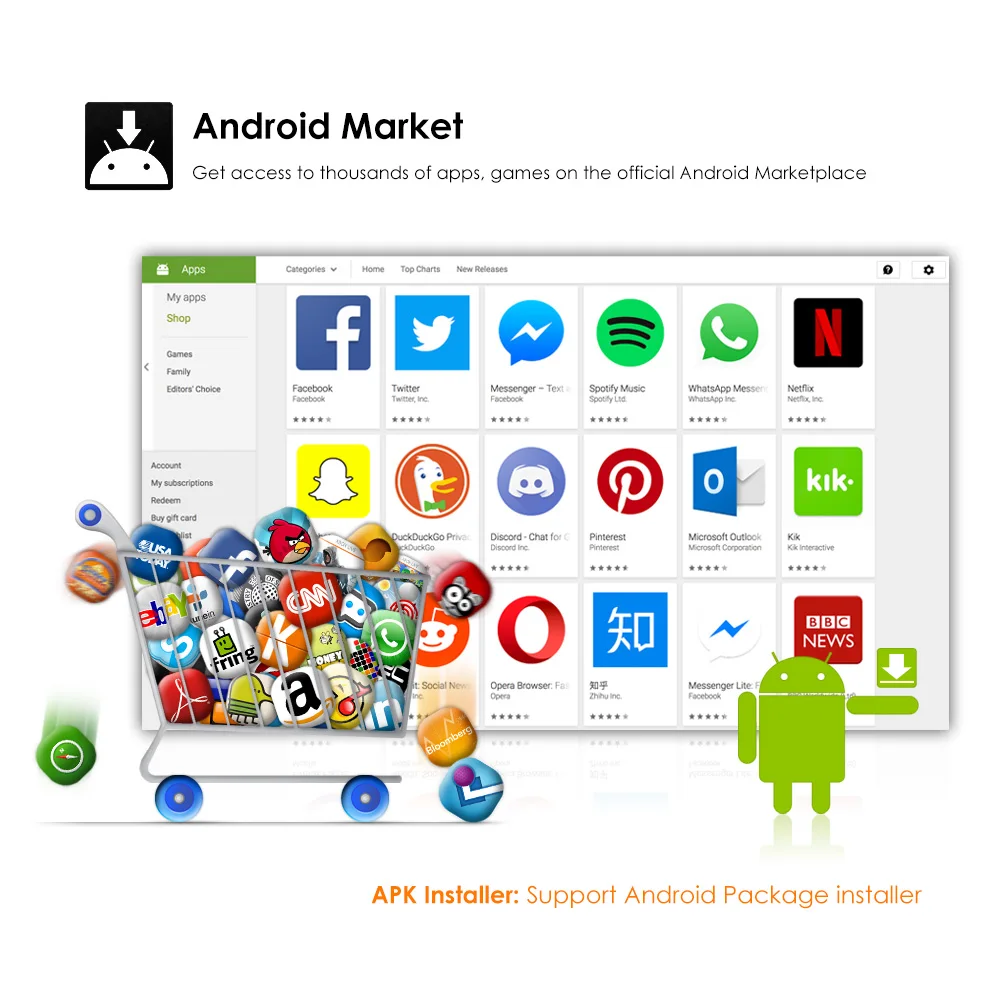 Для 2004 2005 2006-2011 Ford Focus Exi на Android 9,0 2 DIN 9 дюймов gps навигации сенсорный экран Quad-core автомобильный радиоприемник 3g