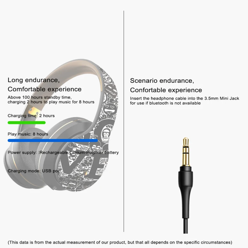 Беспроводная Bluetooth-гарнитура с выдвижным кабелем | Электроника