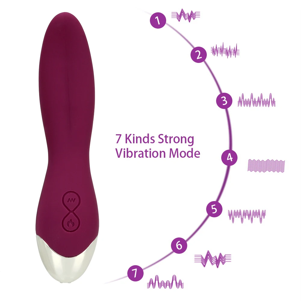 IKOKY соски массажные Секс игрушки для Для женщин G spot головка с лизание язык