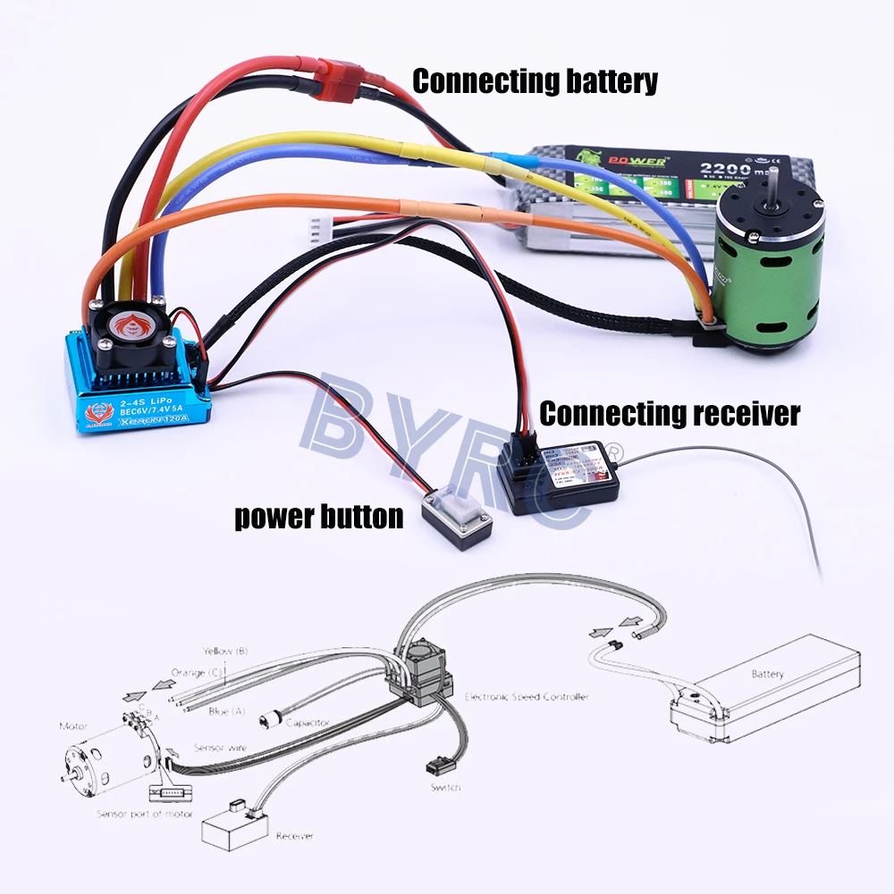 Fire Phoenix RC 120A сенсорный бесколлекторный ESC светодиодный светодиодная программная