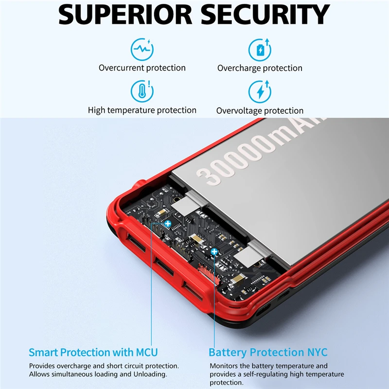 

30000mAh Solar Power Bank Portable Fast Charger External Battery Powerbank for iPhone Huawei Xiaomi Poverbank with Camping Light