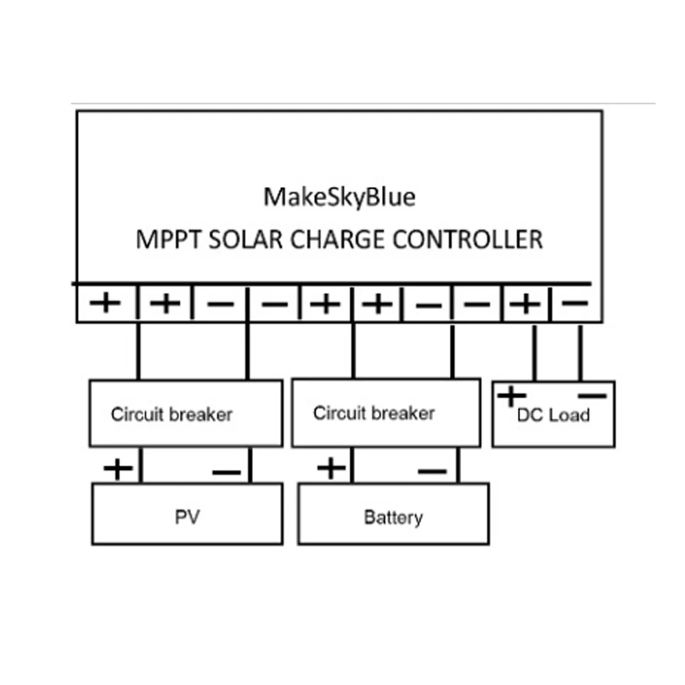MakeSkyBlue MPPT контроллер солнечного заряда для 12 В 24 в 36 в 48 в свинцово-кислотный литиевый LiFePO4 гелевый Аккумулятор Макс 160 в PV вход V118 V119