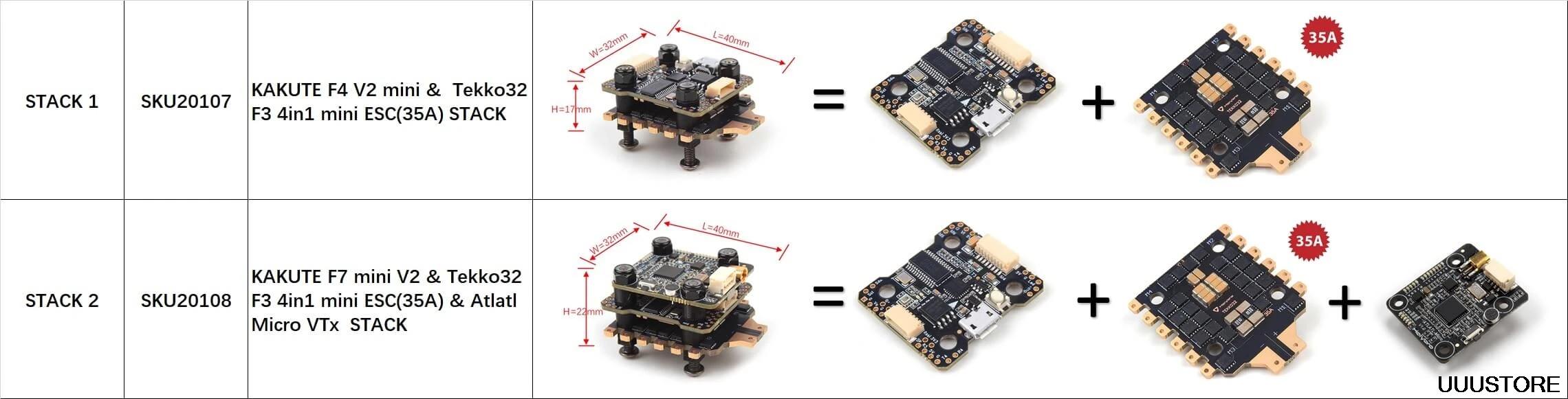 

Holybro Kakute F4 V2 Mini Flight Controller & Tekko32 F3 4in1 35A mini ESC upgrade & Atltal HV Micro VTX Combo Stack