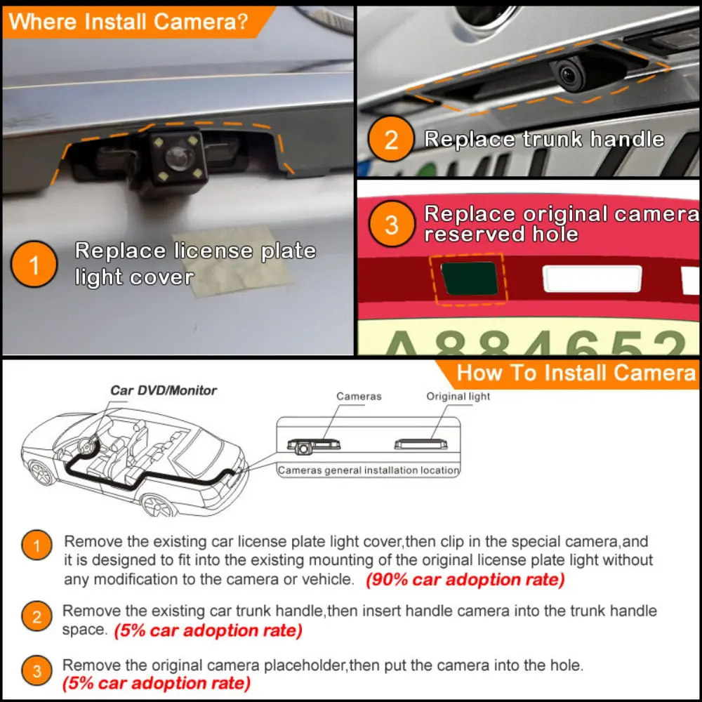 Парковки Резервное копирование Камера для Audi A4 A4L S4 / RS4 2009 2010 2011 2012 2013 2014 заднего