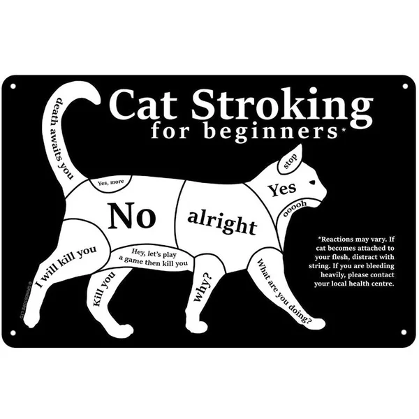 

Tin Sign Cat Stroking For Beginners Black