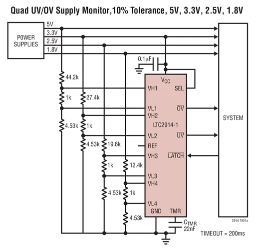 LTC2914CDHC-2 LTC2914IDHC-2 LTC2914CGN-2 LTC2914HGN-2 LTC2914IGN-2 LTC2914 - Quad UV/OV монитор