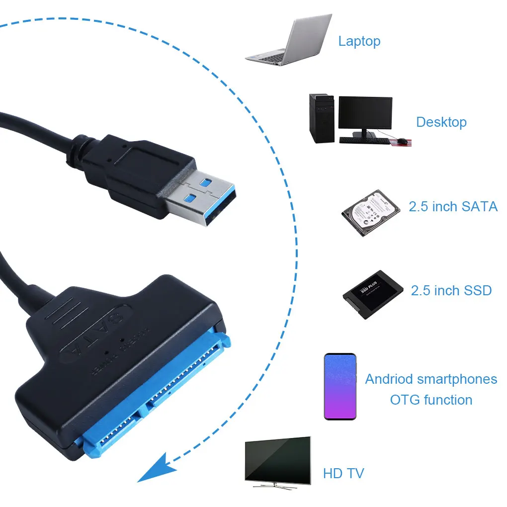SATA 3 кабель Sata к USB адаптер до 6 Гбит/с для 2 5 дюймов внешний SSD HDD жесткий диск 22 Pin III