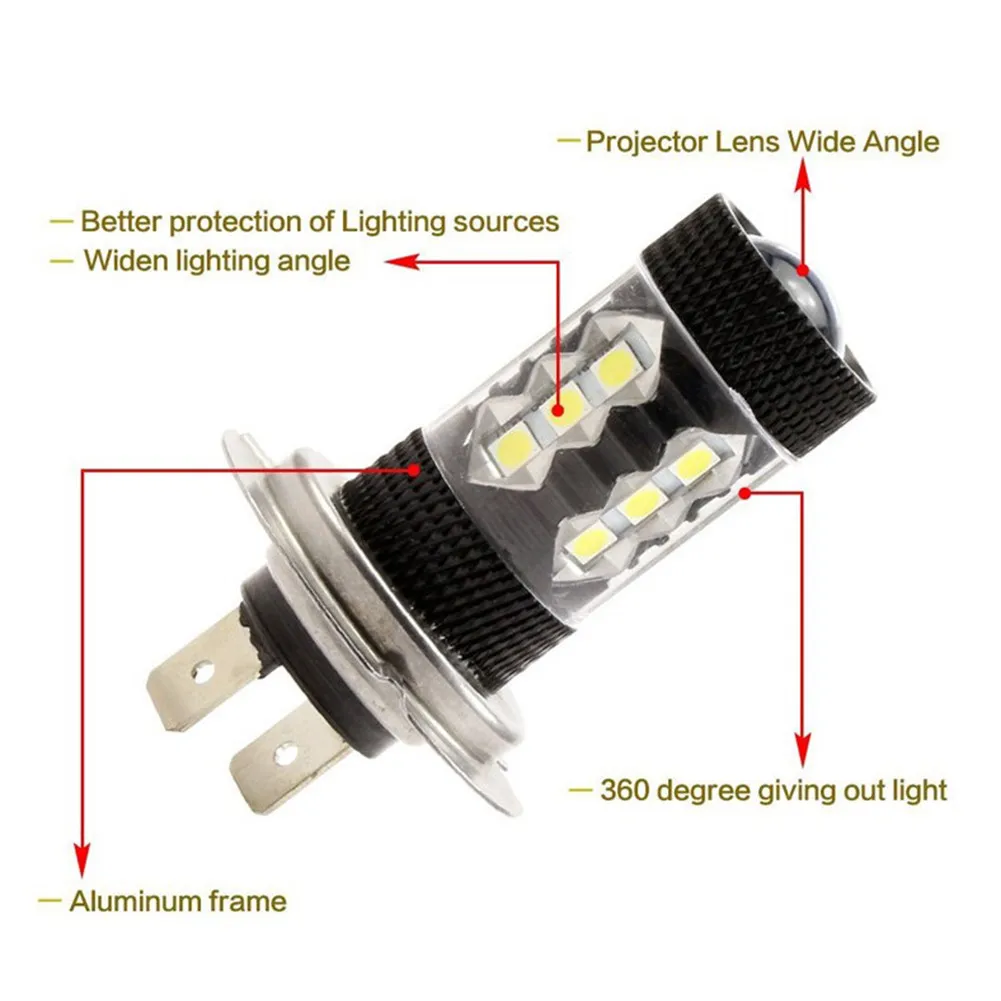 

High Power Bulbs Parking Plug & Play Shock-proof 12V~24V DC Signals 2pcs Set