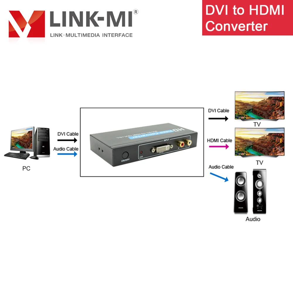 LINK-MI DVI в HDMI конвертер и аналоговые аудиосигналы выход с разъемом 1 3 HDCP |