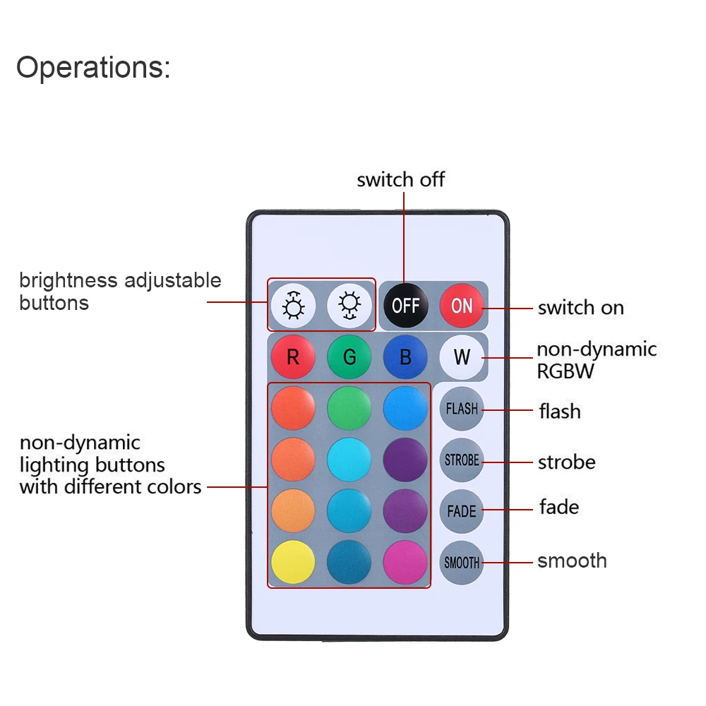 

16 Colors LED Strip Light USB 3528SMD DC5V Flexible LED Lamp Tape Ribbon RGB 1M 2M 4M 5M TV Desktop Screen BackLight Diode Tape