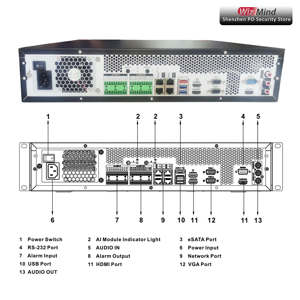 dahua wizmind 2u 8hdd ai video surveillance server ivss7008 2i ivs face recognition capture anpr people counting video recorder free global shipping
