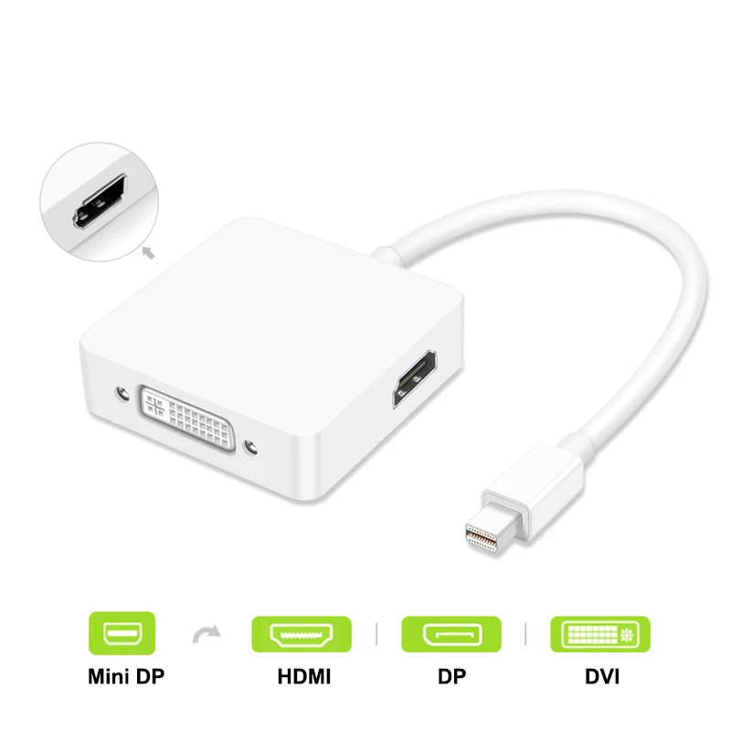 Мини дисплей порт к HDMI DVI DP Дисплей адаптер 3 в 1 Thunderbolt конвертер Аудио Видео