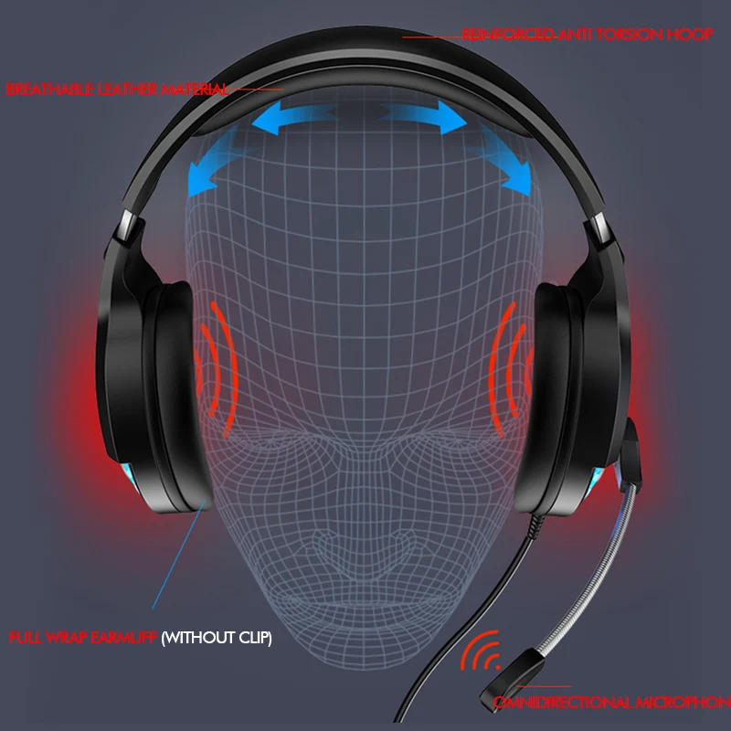 Игровая гарнитура Gamer 7 1 Surround Sound USB 3 5 мм Проводные RGB светильник Игровые наушники