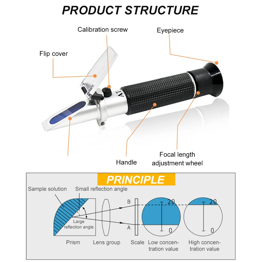 3-в-1 рефрактометр для мёда s пчеловода меда влаги БРИКС и Бомс пчеловодство