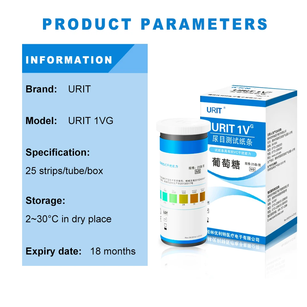 Тест-полоски для анализа рн мочи глюкозы бытовой диабет щелочные тест-полоски