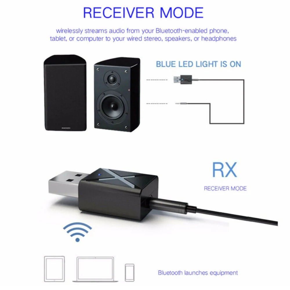 

2 In 1 Bluetooth 5.0 Transmitter Receiver Stereo Audio 3.5mm Music USB Adapter Bluetooth 5.0 Audio Transmitter/Receiver Adapter
