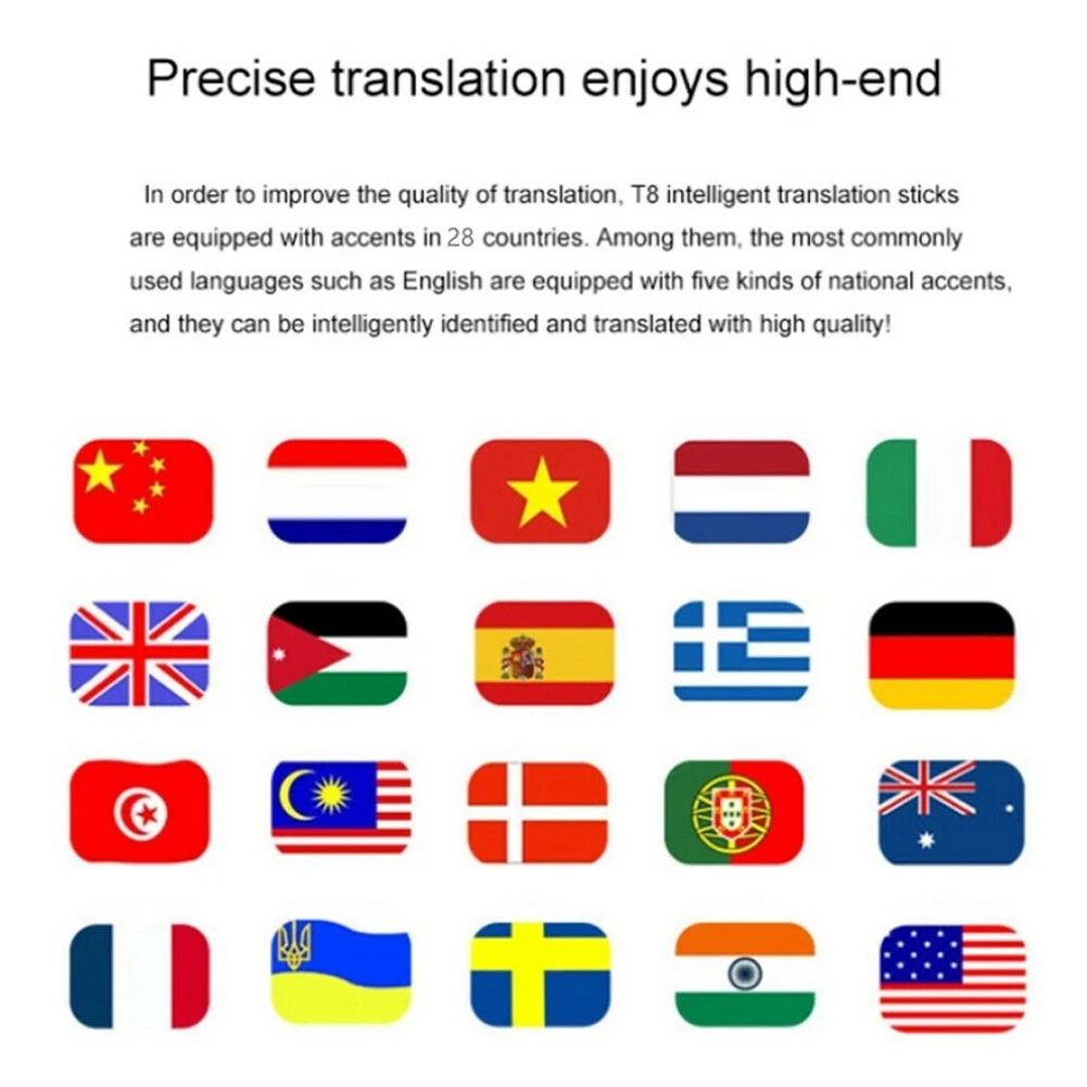 Портативный беспроводной умный мини-переводчик T8 40 языков двусторонний в режиме