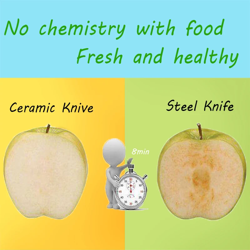 Керамические ножи кухонные 3 4 5 6 дюймов поварской нож детский вспомогательный