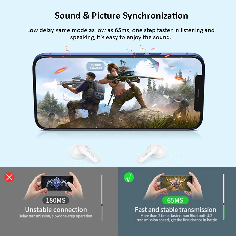 Наушники-вкладыши AWEI Bluetooth наушники T35 Hi-Fi наушники-вкладыши TWS с ENC чистый звук